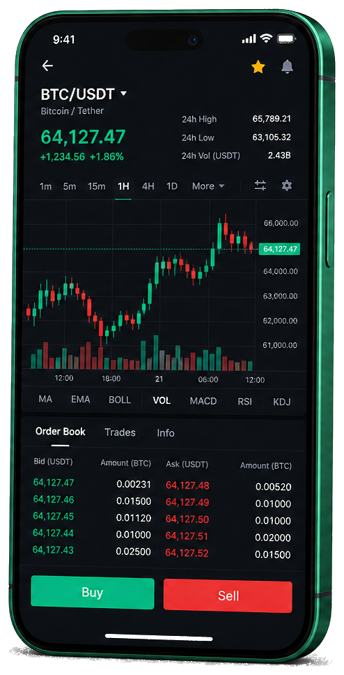 Mobiele handelsinterface van Signal Amrix 400 — live BTC/USDT-grafiek met orderboek en functies voor kopen en verkopen